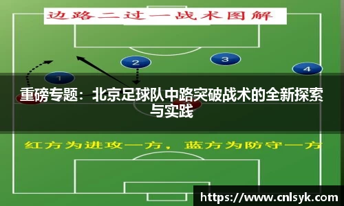 重磅专题：北京足球队中路突破战术的全新探索与实践